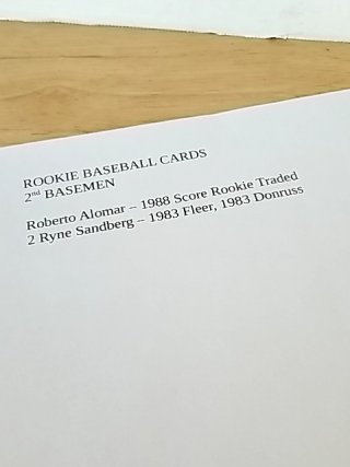 Item #182 — Roberto Alomar and 2 Ryan Sandberg rookie cards photo 5 of 5